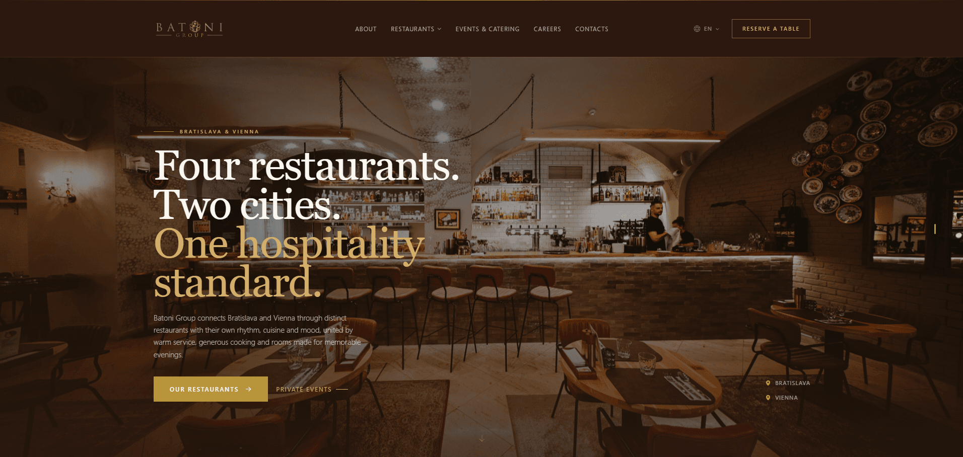 Batoni Group — preview